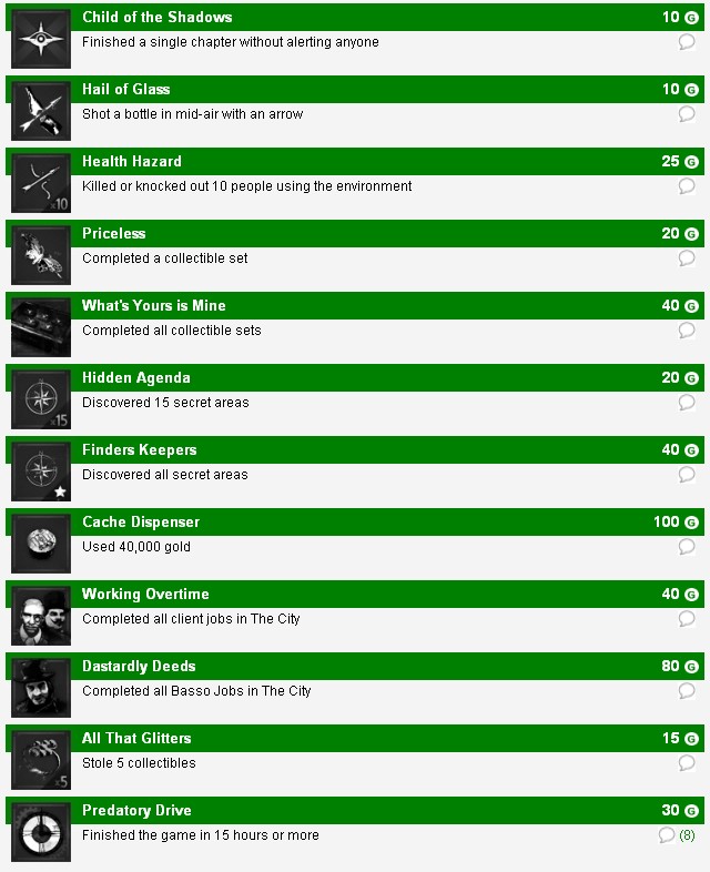 Thief Achievements Xbox One Xbox 360