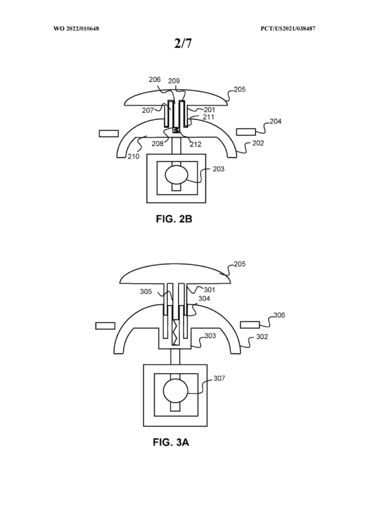 Controller Patent - Sony