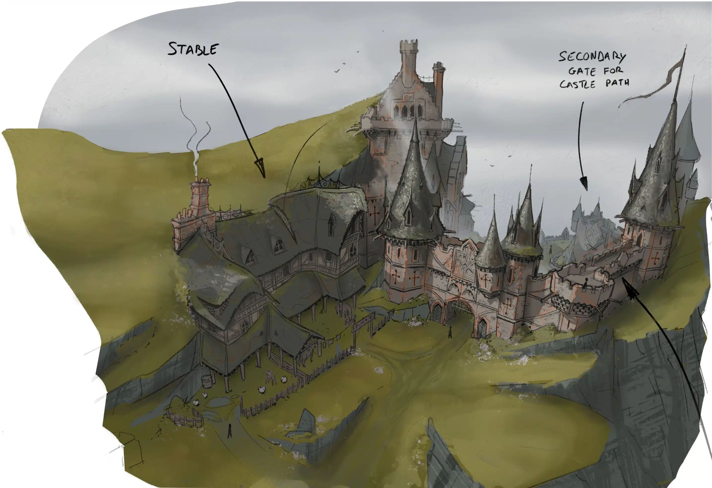 Fable Konzeptgrafiken Artworks Screenshots Bilder